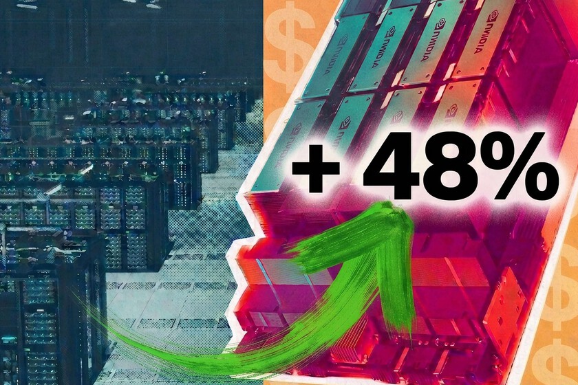 La subida de alquiler de GPUs: cuándo y por qué encarece la IA