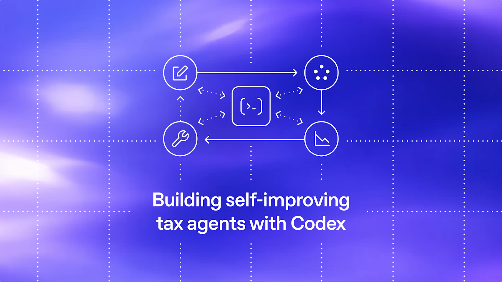 OpenAI y Thrive lanzan Tax AI que se auto-mejora en producción