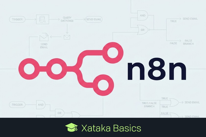 Qué es n8n, qué workflows podés crear y cuánto cuesta