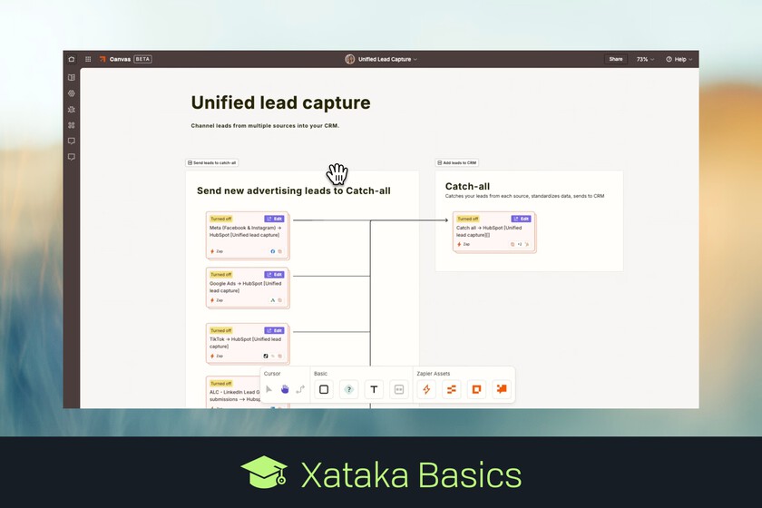 Qué es Zapier, qué puede automatizar y cuánto cuesta en 2026