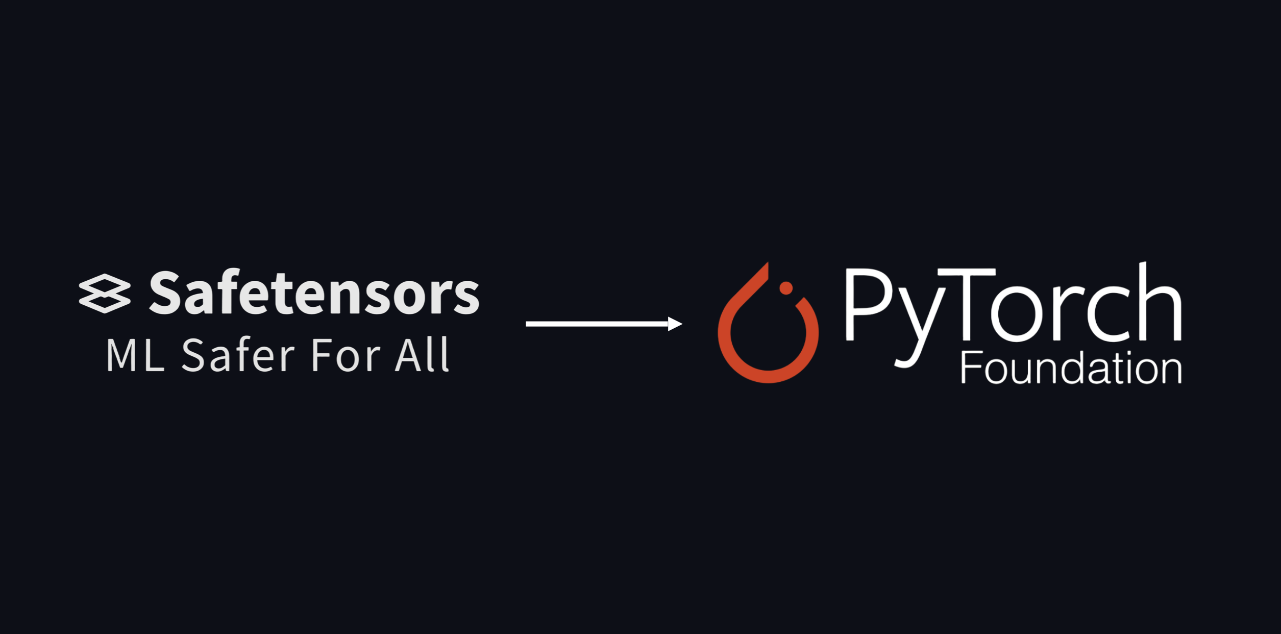 Safetensors se suma a la PyTorch Foundation: qué cambia y qué exigimos